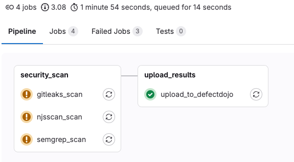 defectdojo-in-gitLab2