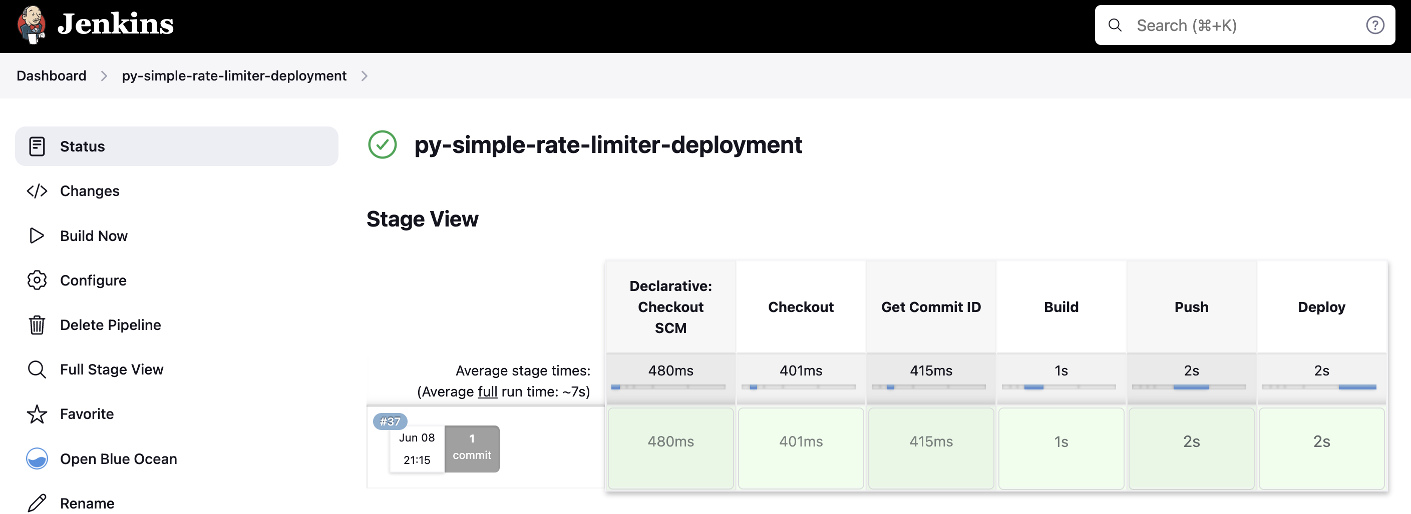 jenkins_deployment