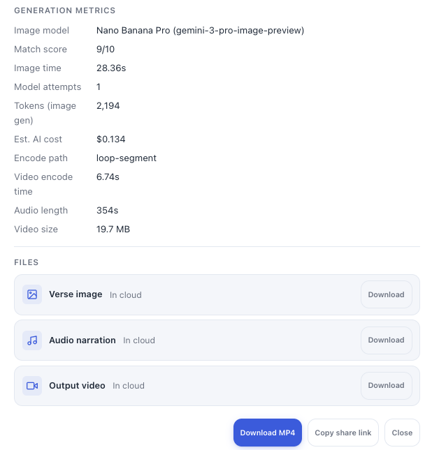 Generation detail - verse, preview, AI cost $0.040, token count, model, encode path