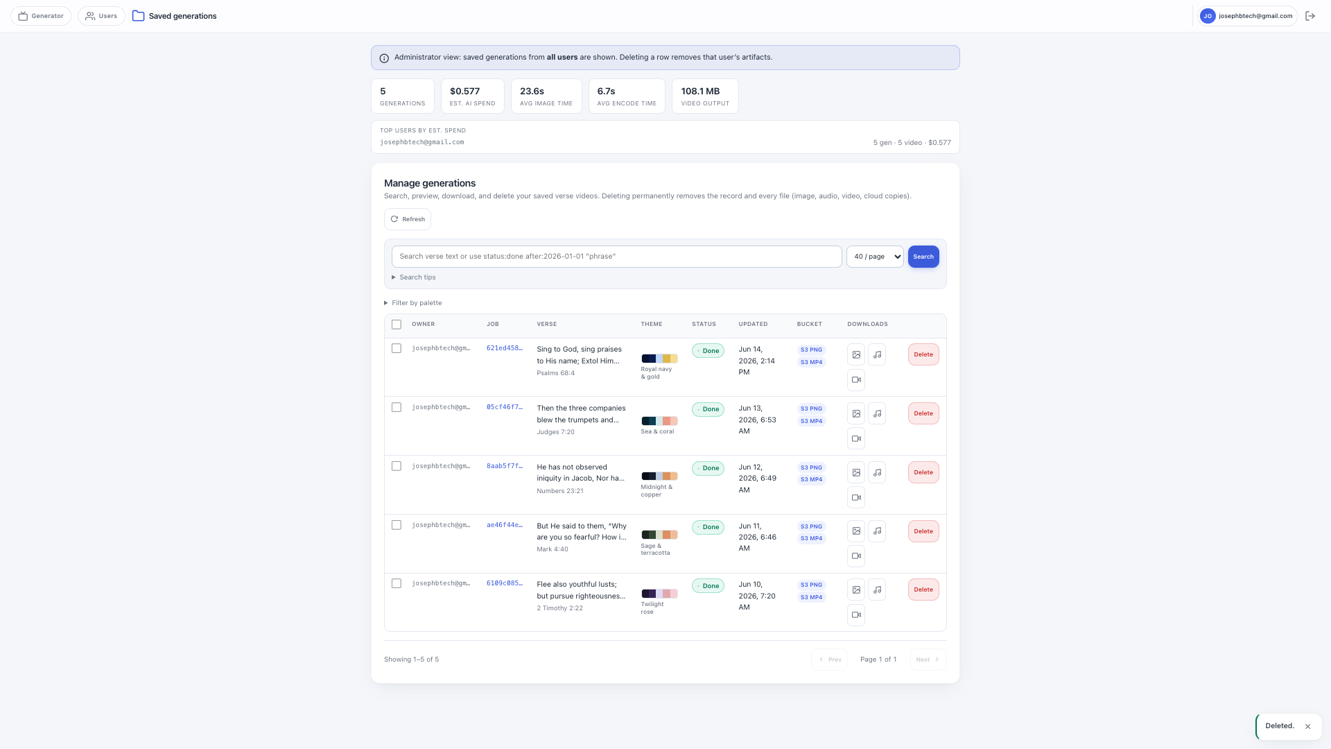 Saved generations - history list with cost, model, status, and theme per video